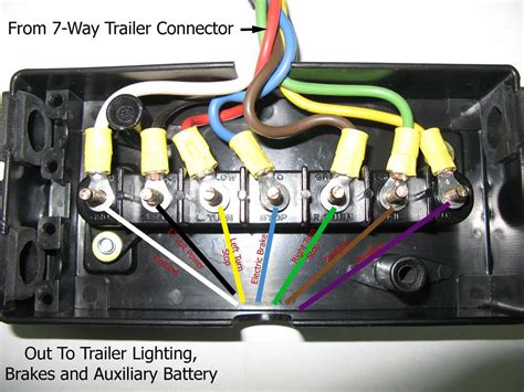 trailer junction boxes|trailer junction box wiring diagram.